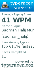 Scorecard for user sadman_hafij