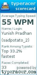 Scorecard for user sadpotato_2