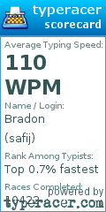 Scorecard for user safij