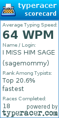 Scorecard for user sagemommy