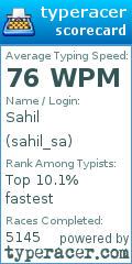 Scorecard for user sahil_sa