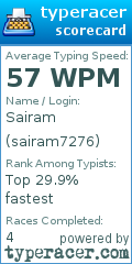 Scorecard for user sairam7276
