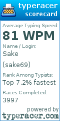 Scorecard for user sake69