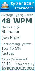 Scorecard for user sakib02s