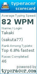 Scorecard for user sakuta77