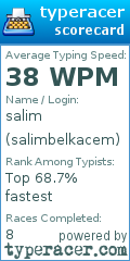 Scorecard for user salimbelkacem