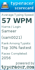 Scorecard for user sam0021