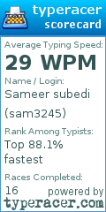 Scorecard for user sam3245