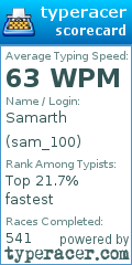 Scorecard for user sam_100