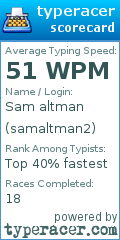 Scorecard for user samaltman2