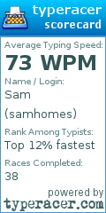 Scorecard for user samhomes