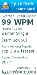 Scorecard for user samluci666