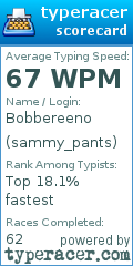 Scorecard for user sammy_pants