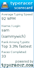 Scorecard for user sammywich