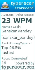 Scorecard for user sanskar_pandey
