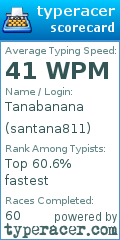 Scorecard for user santana811