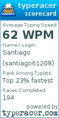 Scorecard for user santiago61209