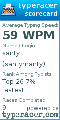 Scorecard for user santymanty
