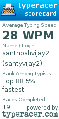 Scorecard for user santyvijay2