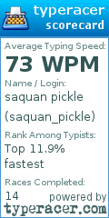 Scorecard for user saquan_pickle