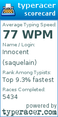 Scorecard for user saquelain