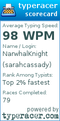 Scorecard for user sarahcassady