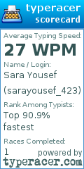 Scorecard for user sarayousef_423