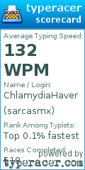Scorecard for user sarcasmx