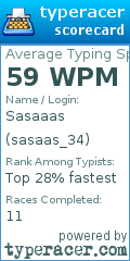 Scorecard for user sasaas_34