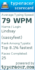 Scorecard for user sassyfeet