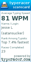 Scorecard for user satansucker