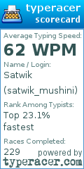Scorecard for user satwik_mushini