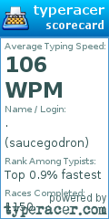 Scorecard for user saucegodron