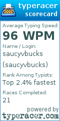 Scorecard for user saucyvbucks