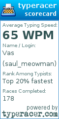 Scorecard for user saul_meowman