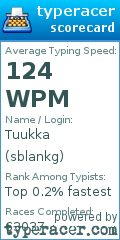 Scorecard for user sblankg