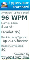 Scorecard for user scarlet_95