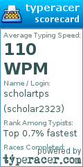 Scorecard for user scholar2323