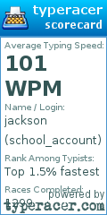 Scorecard for user school_account