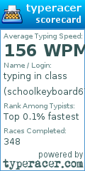 Scorecard for user schoolkeyboard67