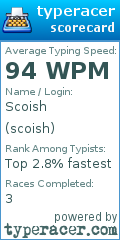 Scorecard for user scoish