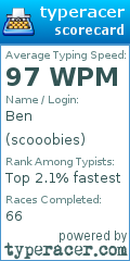 Scorecard for user scooobies