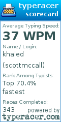 Scorecard for user scottmccall