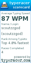 Scorecard for user scoutzzgod