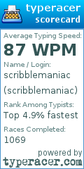 Scorecard for user scribblemaniac