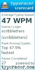 Scorecard for user scribbletters