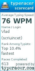 Scorecard for user scriuincet