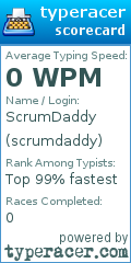 Scorecard for user scrumdaddy