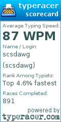 Scorecard for user scsdawg