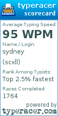 Scorecard for user scxll